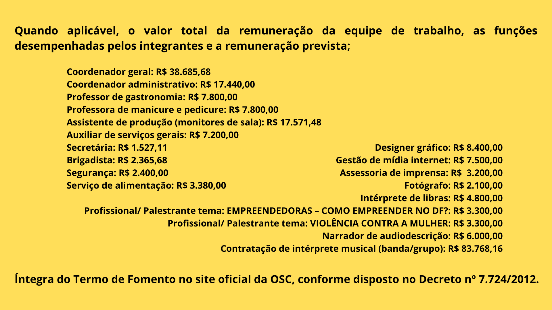 TRANSPARÊNCIA ANO 2023 - 1º TERMO DE FOMENTO FIRMADO   PROJETO MULHERES EM MOVIMENTO - EXECUÇÃO: 02/2024.